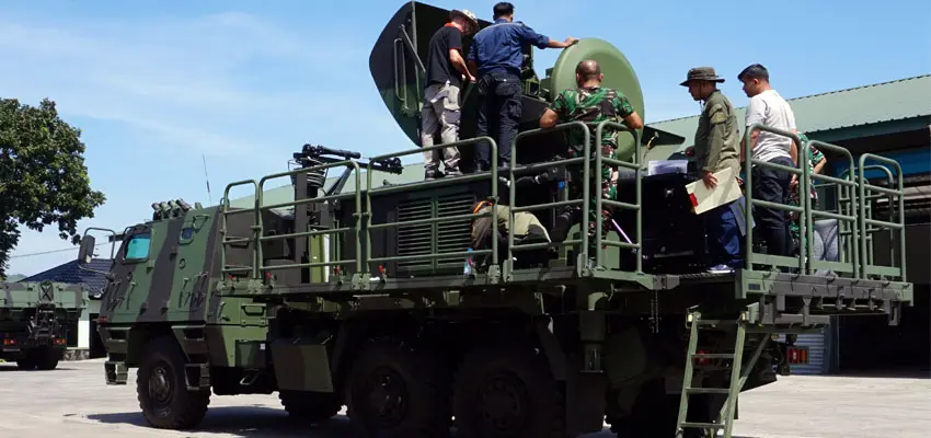 Radar System